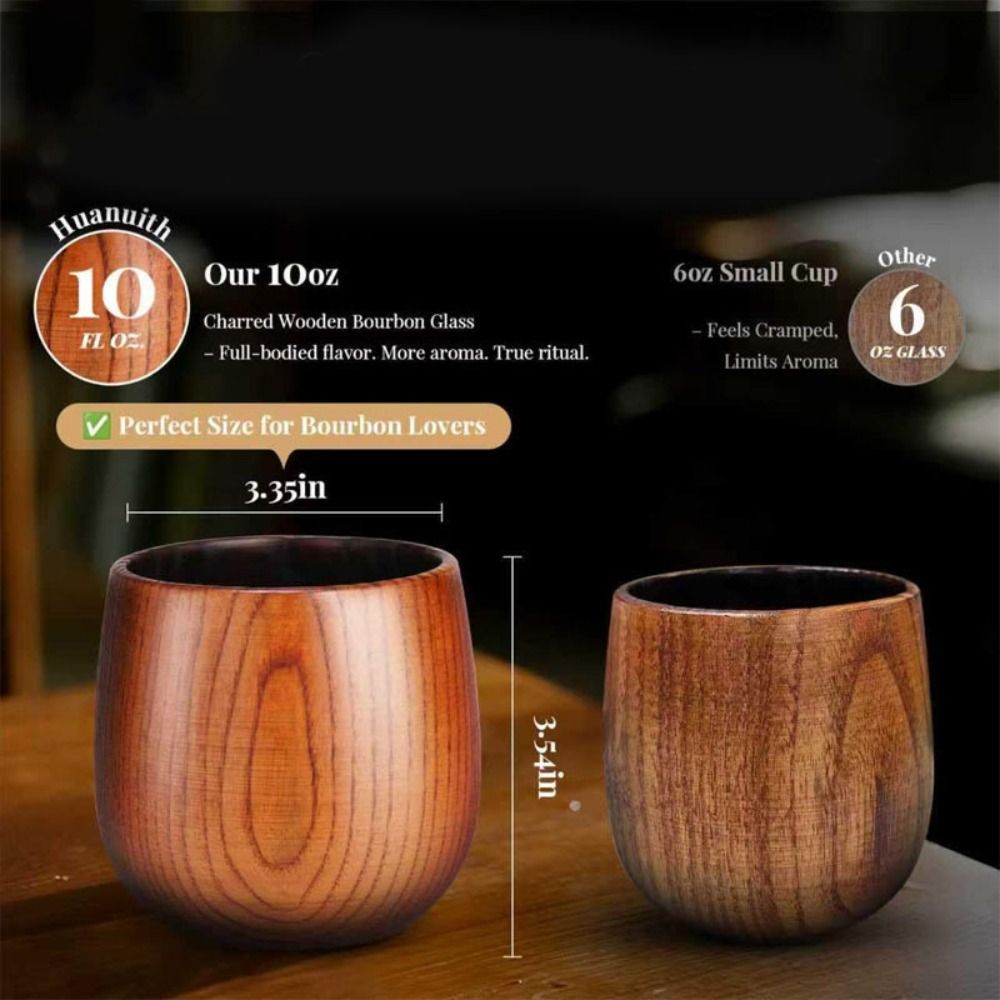 Premium Handmade Whiskey Glass - огляд і ціна Home Bar Set