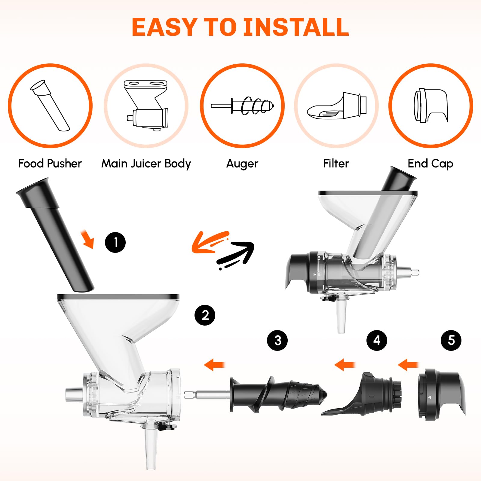 Masticating Juicer Attachment  - огляд і ціна Citrus Juicer Bar